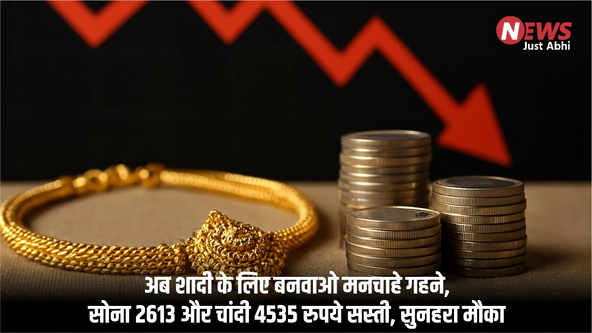 Gold and silver coins with falling price graph indicating latest rate drop
